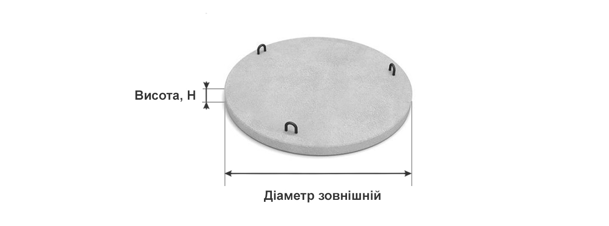 Днища для колодцев